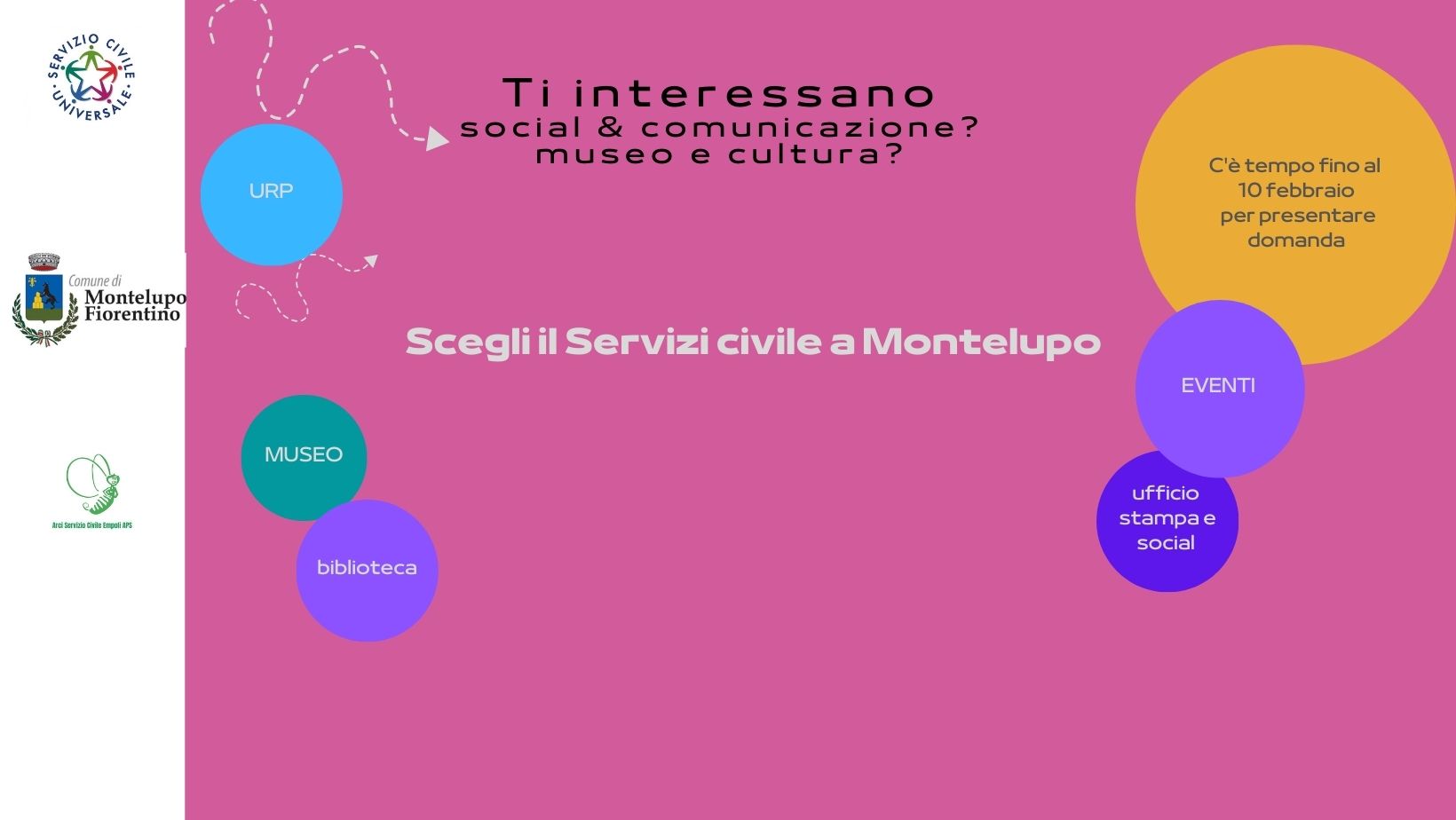 Comunicazione, social, eventi, arte e cultura: due i progetti di Servizio Civile proposti a Montelupo